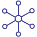 MultiEmpresa